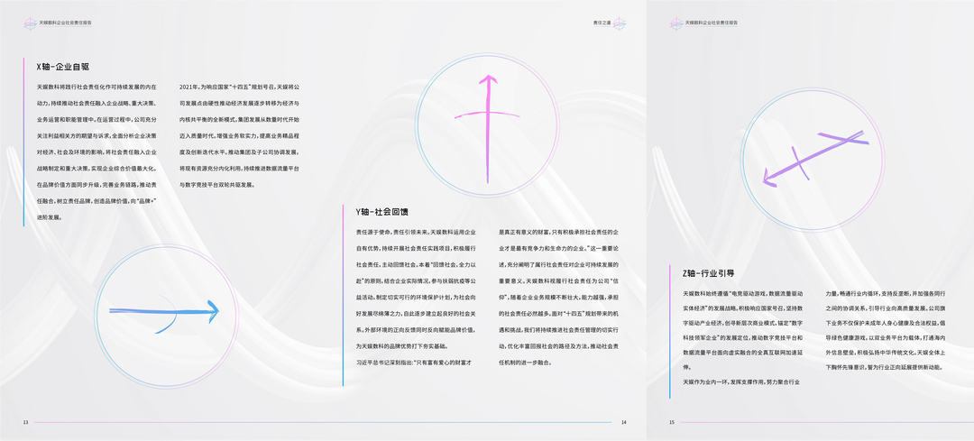 娛你一起 | 《天娛數(shù)科2021年度企業(yè)社會責(zé)任報(bào)告》正式發(fā)布(圖2)