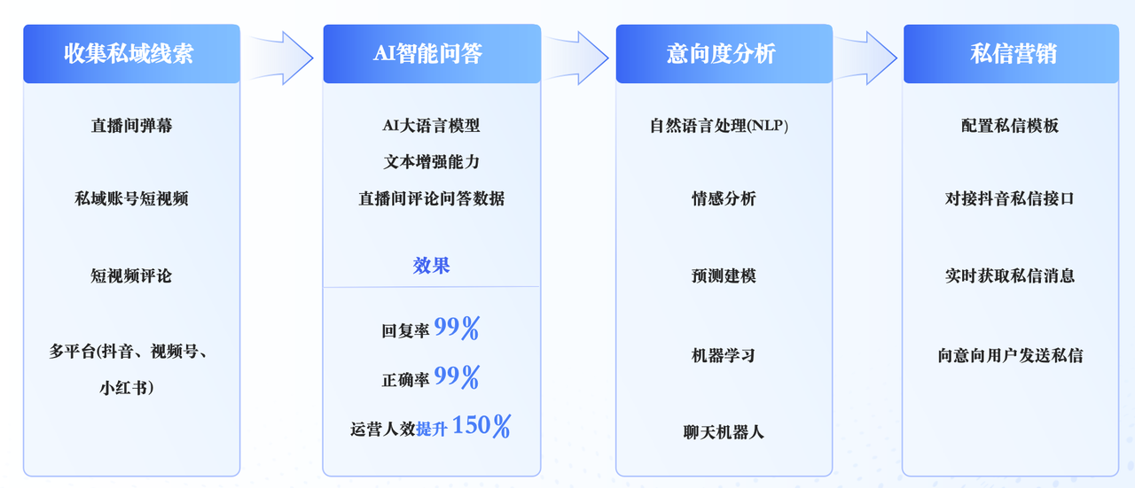 1731566211257136.png 9a0a03c2c077f44cc6dfc195f7c856f2.png